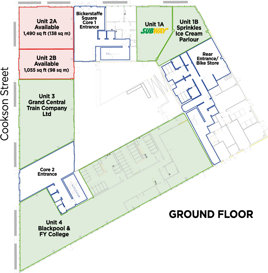 TG Retail Availability TG Retail Availability